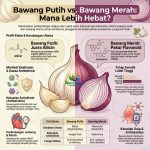 Bahagian Pembangunan Indsutri Tanaman Selangor (37)